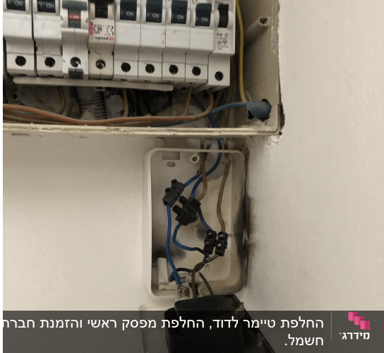 לוח חשמל עם מפסקים וחוטי חשמל חשופים